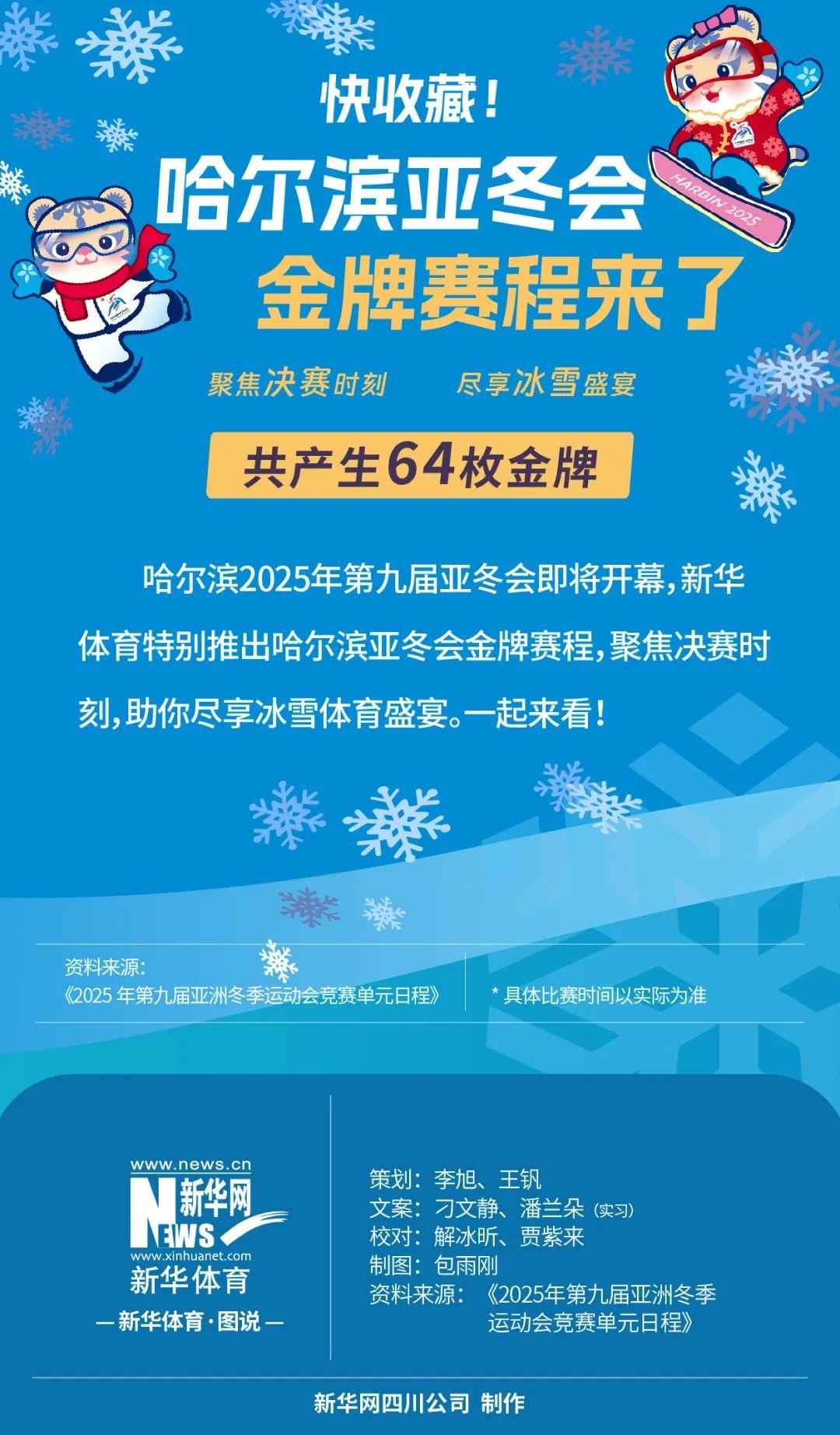心的信息